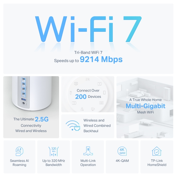 BE9300 Whole Home Mesh WiFi 7 System 4