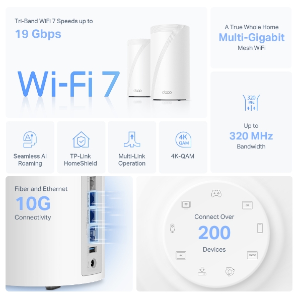 BE19000 Tri-Band Whole Home Mesh WiFi 7 System