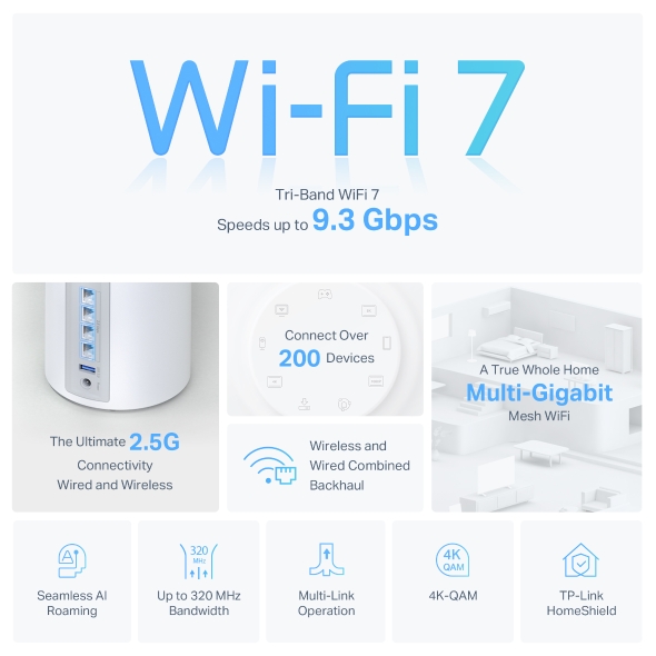 BE9300 Sistema Mesh Wi-Fi 7 para Toda a Casa 3