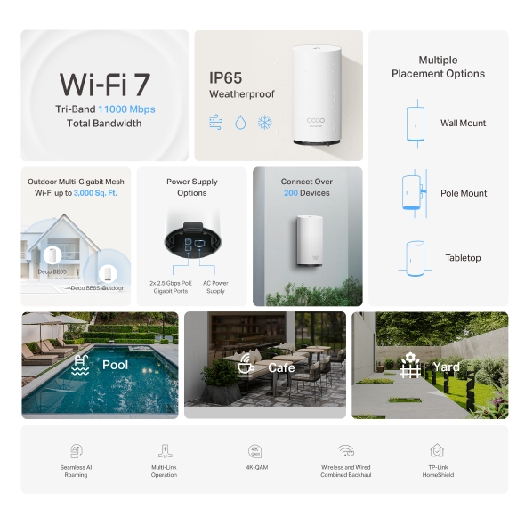 BE11000 Outdoor Whole Home Mesh WiFi 7 Unit 5