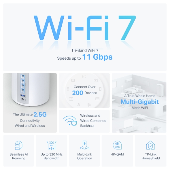 Sistema Wi-Fi 7 Mesh BE11000 de Triple Banda 4