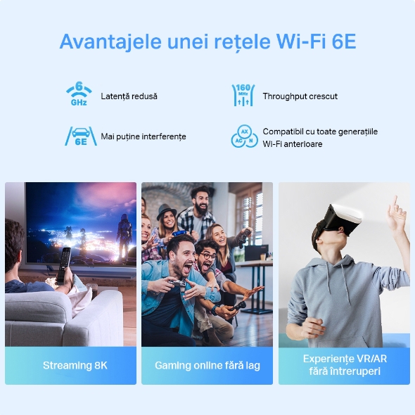 Unitate Mesh Wi-Fi 6E Tri-Band AXE5400 cu 1× Port 2.5 Gbps 4