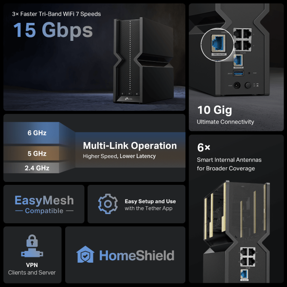 BE15000 Tri-Band Wi-Fi 7 Router 4