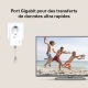 KIT CPL AV1000 Gigabit avec prise gigogne (Fr) 4