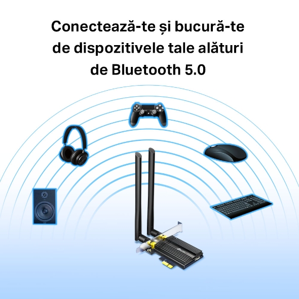 Adaptor PCIe Wi-Fi 6 AX3000 cu Bluetooth 5.0 4
