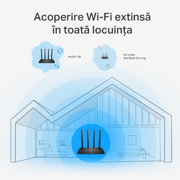 Router Wi-Fi Dual-Band Gigabit AC1200 cu Tehnologie OneMesh™ 4