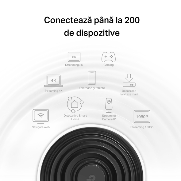 Sistem Mesh Wi-Fi 6E Tri-Band AXE5400 cu acoperire în toată locuința 4