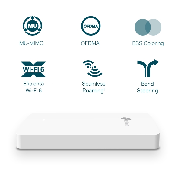 Access Point Wi-Fi 6 AX1800 cu 4× Porturi Gigabit, Administrare via Cloud și Suport PoE