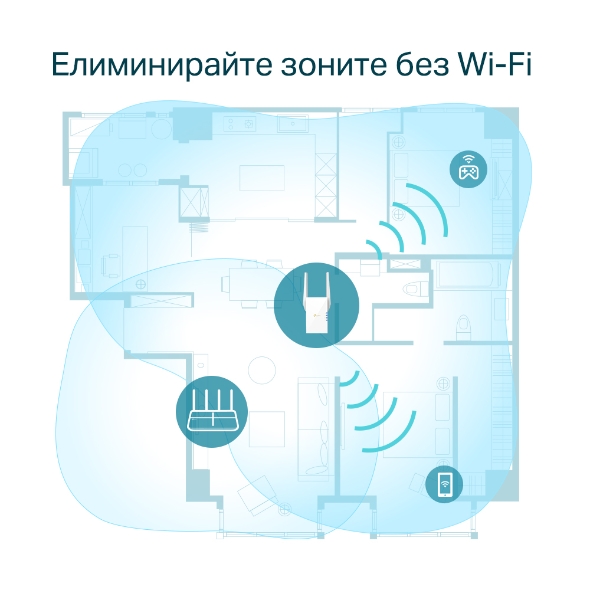 AX1800 Wi-Fi 6 удължител на обхват с технологията OneMesh 4