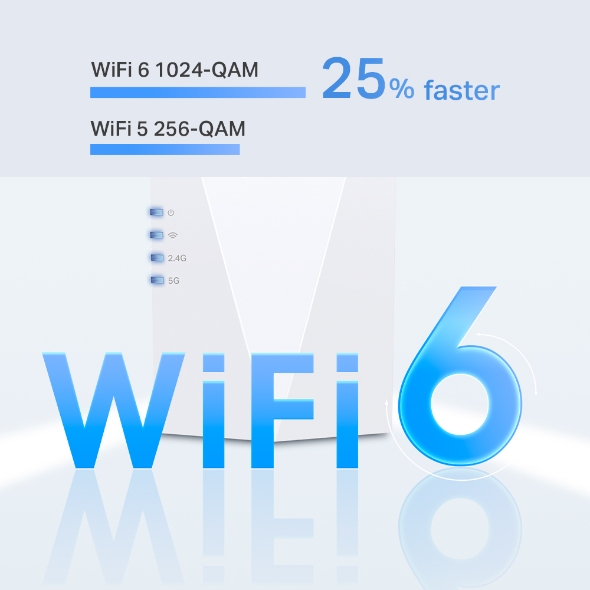 AX1800 Wi-Fi 6 Range Extender 4