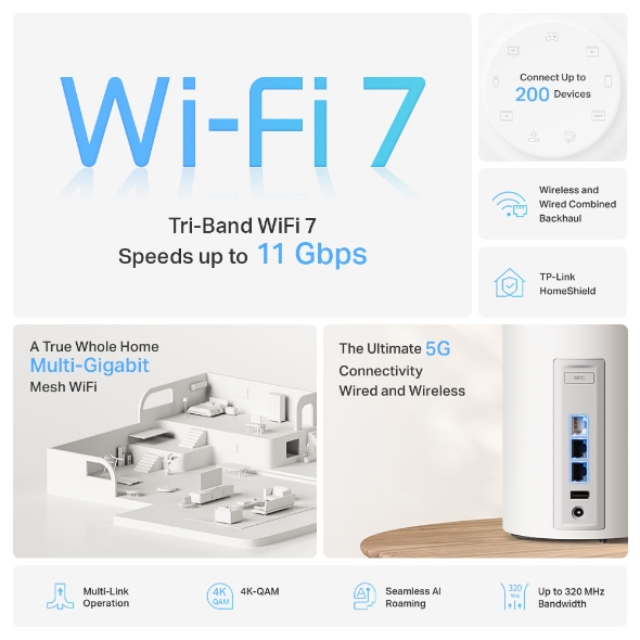 BE11000 Whole Home Mesh Wi-Fi 7 System 4