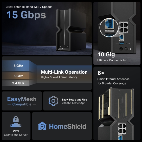 BE15000 Tri-Band Wi-Fi 7 Router 4