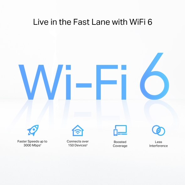 AX3000 Wi-Fi 6 Air Mesh Router(3-pack) 4