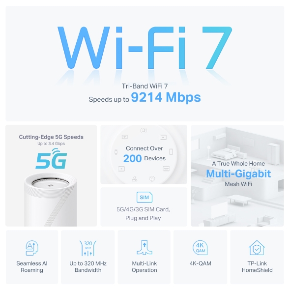 5G BE9300 Banda-Tripla Sistema Mesh Wi-Fi 7 para Toda a Casa