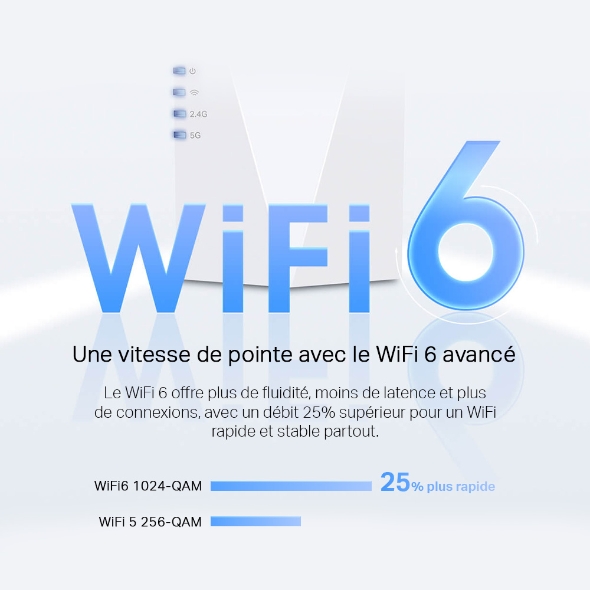 Répéteur WiFi 6 - AX3000  7