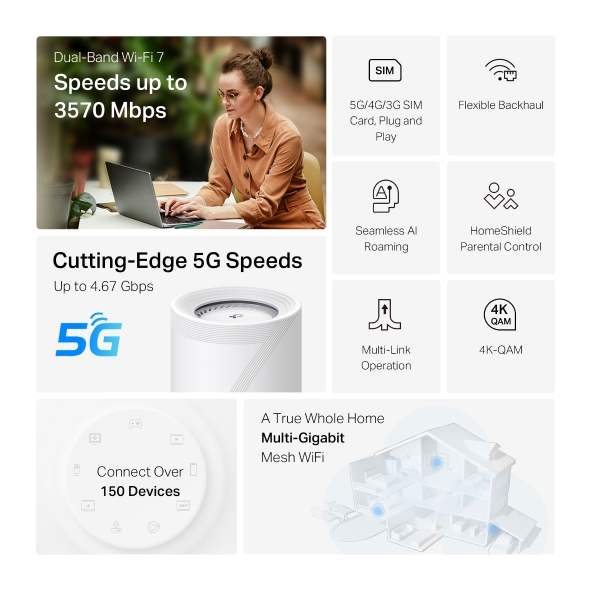 Routeur 5G WiFi 7 Mesh BE3600 pour toute la maison 4