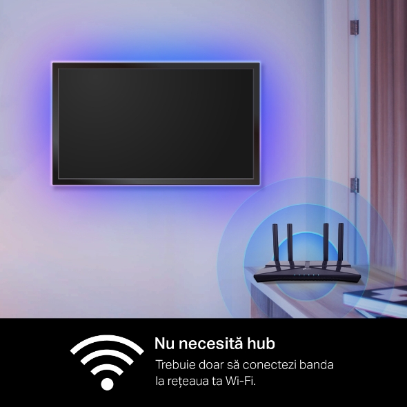 Set 2× Benzi LED Wi-Fi Smart Multicolore cu zone de culoare și LED-uri albe 5