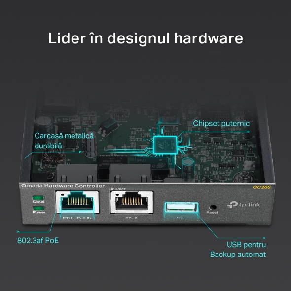 Controler Hardware Omada