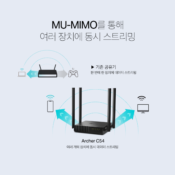 AC1200 듀얼 밴드 Wi-Fi 공유기 5