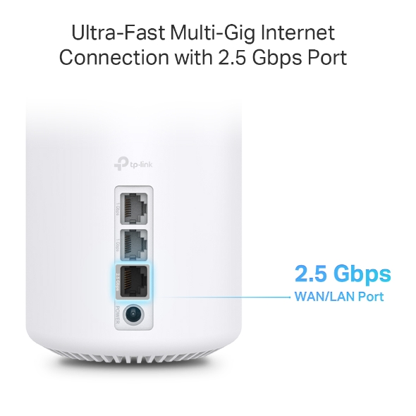 AX6000 Dual-Band Mesh WiFi 6 System 5