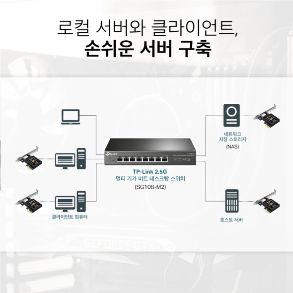 2.5 기가비트 PCIe 네트워크 랜카드 5