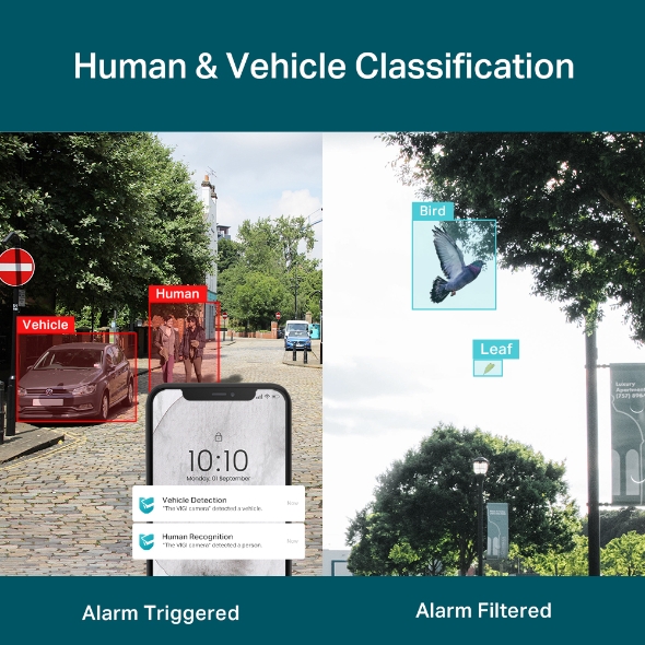 VIGI 2MP IR Turret Network Camera 5