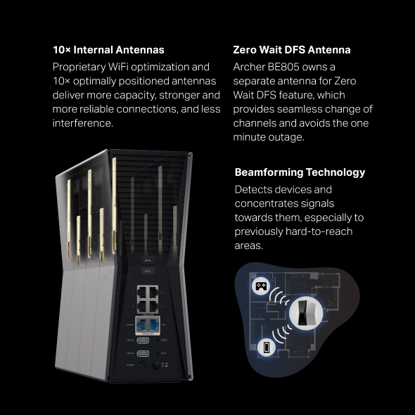 BE19000 Tri-Band Wi-Fi 7 Router 5