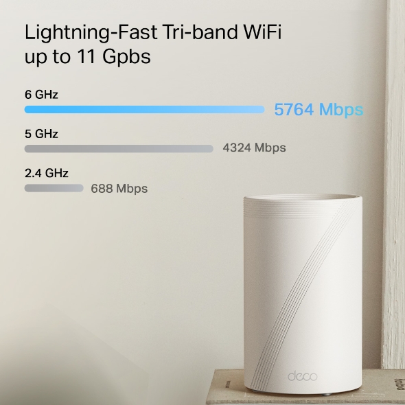 BE11000 完整家庭 Mesh WiFi 7系統 5