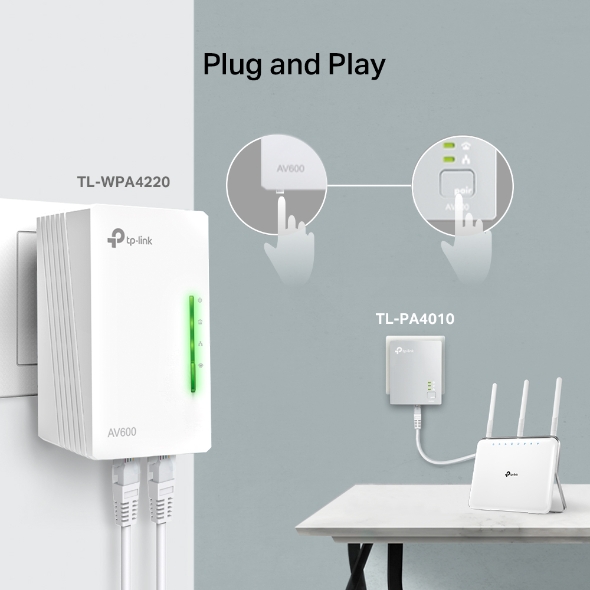 AV600 Powerline Wi-Fi Kit 5
