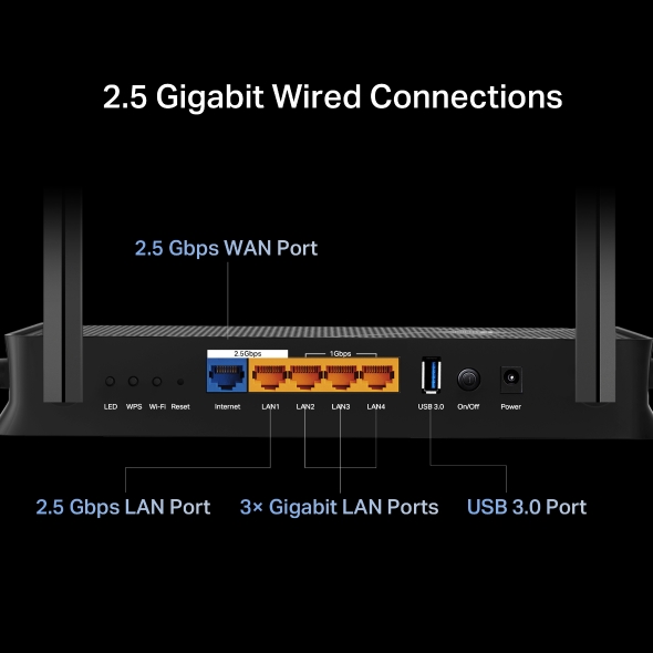 Router Wi-Fi 7 BE3600 con Puertos Multi-Gigabit 6
