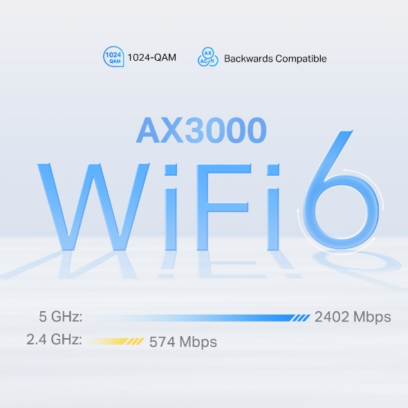 5G AX3000 Whole Home Mesh WiFi 6 Gateway (Availability based on regions) 7