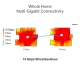 Système WiFi 7 Mesh BE33000  5