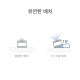 Tapo 스마트 배터리 비디오 도어벨 5