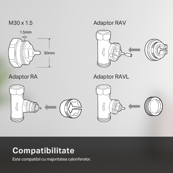Termostat Smart pentru calorifer 7