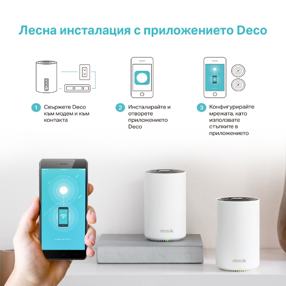Wi-Fi 6E Mesh система Tri-Band AXE5400 с покритие за целия дом 6