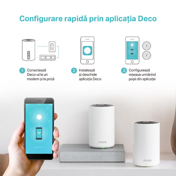 Sistem Mesh Wi-Fi 6E Tri-Band AXE5400 cu acoperire în toată locuința 6