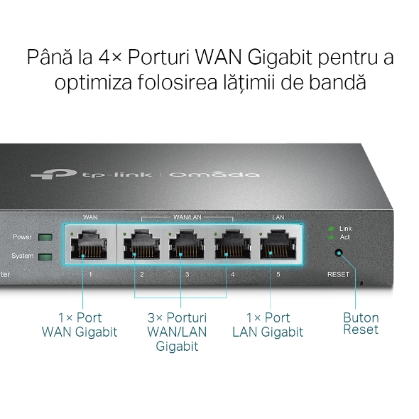Router VPN Gigabit Multi-WAN 5