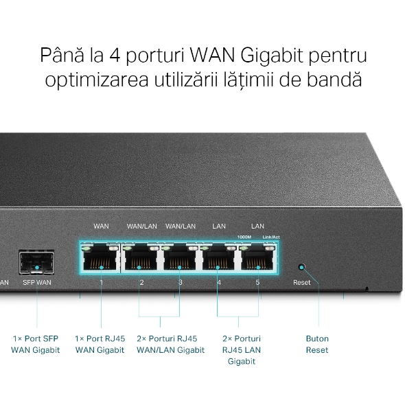 Router VPN Gigabit Multi-WAN 6