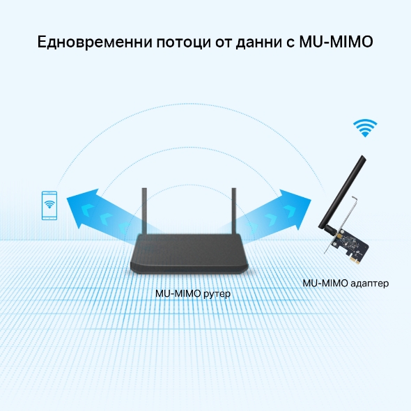 AC600 безжичен двулентов PCI Express адаптер 6
