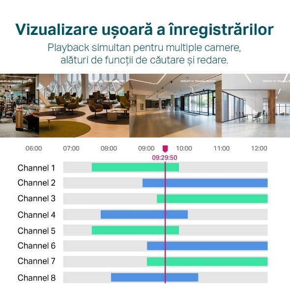 Video Recorder PoE+ cu 8 canale de rețea 7