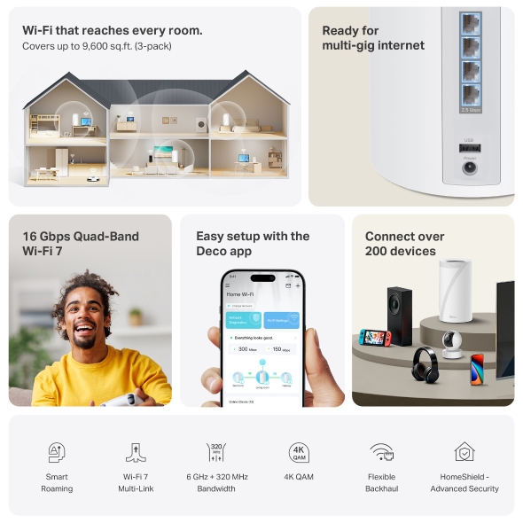 Deco 7 Pro BE16000 Quad-Band Wi-Fi 7 Mesh System 5