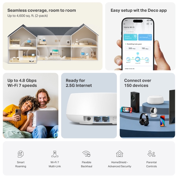 Deco 7 BE4800 Whole Home Mesh WiFi 7 System 5