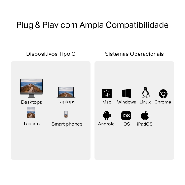 Leitor de Cartão USB 3.0 Tipo C para SD e microSD 4.0 7