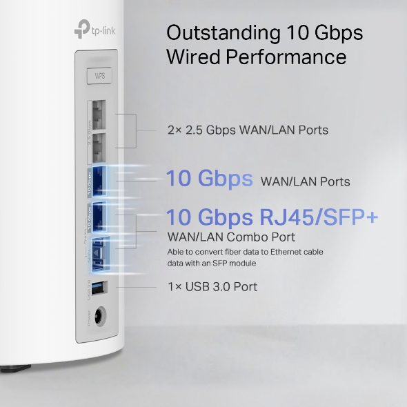 BE19000 Tri-Band Whole Home Mesh WiFi 7 System 7