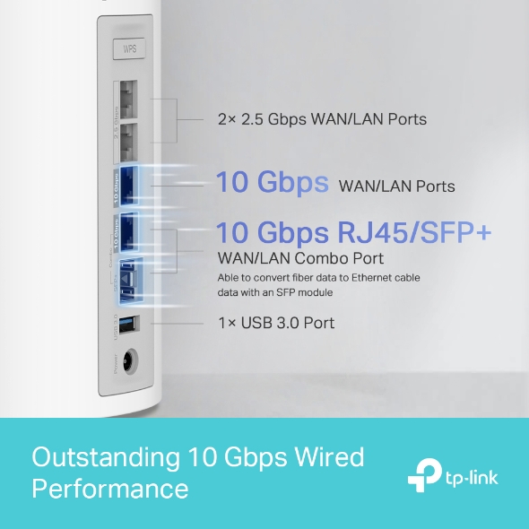 Sistema Mesh Wi-Fi 7 Tri-Band BE19000  7