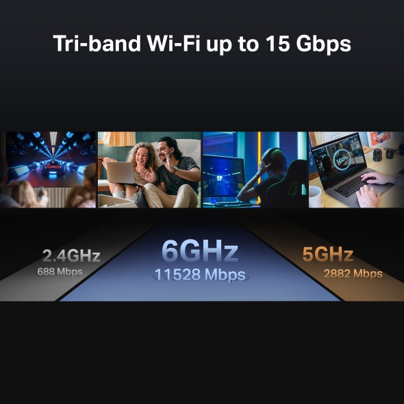 BE15000 Tri-Band Wi-Fi 7 Router 6