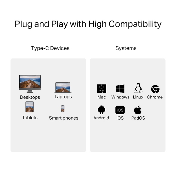 USB 3.0 Type-C to SD & microSD 4.0 Card Reader 7