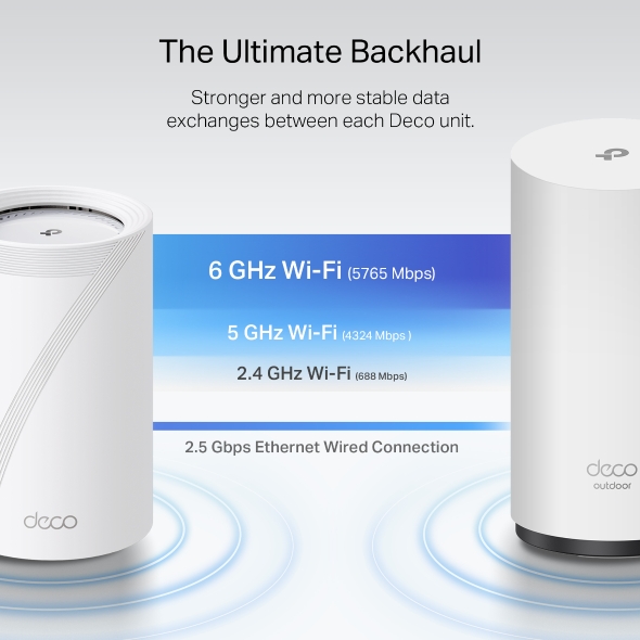 BE11000 Outdoor Whole Home Mesh WiFi 7 Unit 8
