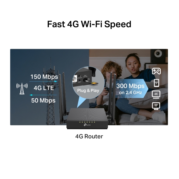 300Mbps Wireless N 4G LTE Router 5