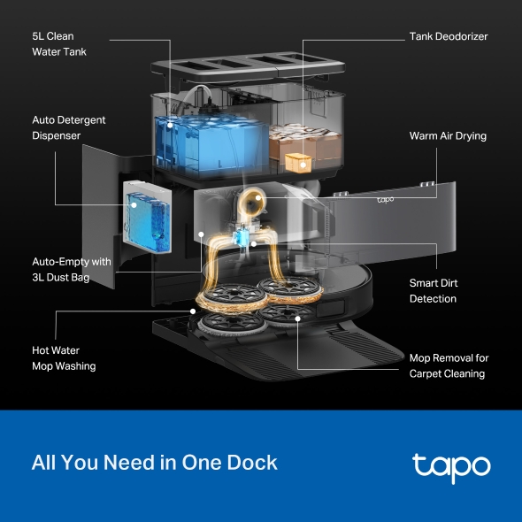 Robot Vacuum & Mop + Advanced Self-Cleaning Docking Station 8